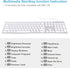 USB Wired Keyboard with Numeric Keypad - Ultra-Slim Aluminum Full Size Computer Keyboard for Mac Pro, MacBook Pro/Air,