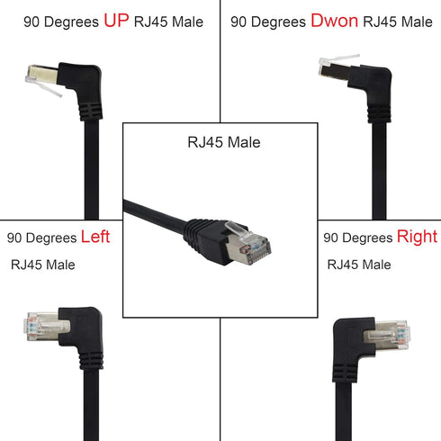GINTOOYUN Panel Mount RJ45 - RJ45 Male to Female Screw Panel Mount CAT6/5e/5 Shielded Network LAN Extender Cord