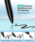EMR Stylus Compatible with Remarkable 2, Digital Pen with Eraser, 4096 Pressure Levels, Palm Rejection, Tilt Support