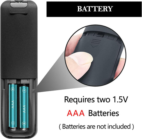 HODSEUKIN P61 Replacement Remote Control Compatible with Wimius Mini Projector.