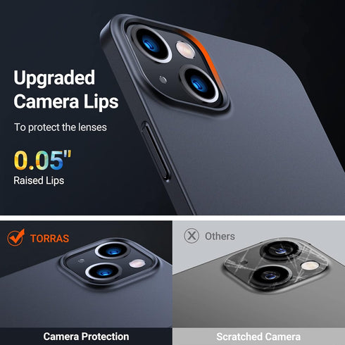 TORRAS 13 13 Slim Fit for iPhone Mini Case, Ultra-Thin Velvety Touch Secure Grip Case, Scratch-Resistant Slim Hard