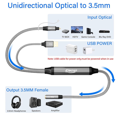 3.5mm 5 192kHz TV/PS4/DVD 2 Elecan Unidirectional Optical Male to AUX Female Audio Converter Cable Ft, DAC