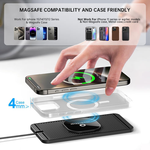 Magnetic Wireless Car Charger Pad - REESTECQI 15W for Magsafe Charger, Non Slip Type C with 40W Car Charger for iPhone