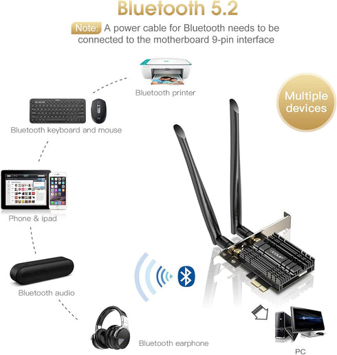 EDUP PCI-E WiFi 6 Network Card AX1800Mbps Bluetooth 5.2 Heat Sink 802.11AX 2.4Ghz/5.8Ghz Wireless PCIe Network Wi-Fi 6 Card PCI Express WiFi Adapters 6dBi Dual Band Antenna for Windows 11/10 64-bit by EDUP