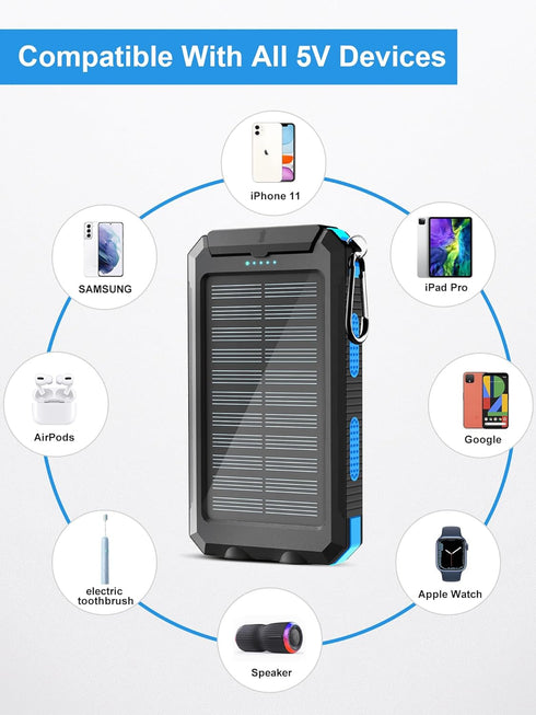 Kepswin 38800mAh Pack Solar Charger, Solar Power Bank, Waterproof External Backup Battery Power with USB C