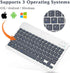 Rechargeable Bluetooth Keyboard and Mouse Combo for Amazon Fire HD 10 (2017), Shadow Grey