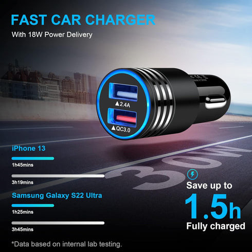 USB C Fast Charger for Samsung Galaxy S24 Ultra S23 FE S22 S21 S20 A15 A25 A14 5G A54 A23 A04s A12 A13 A32 A52 A53 A03s A10E, Type C Car Charger, Quick Charge 3.0 Wall Charger, 3ft+6ft Type C Cable