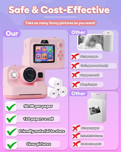 Dylanto Print,1080P 3-12,Portable 3 4 5 6 7 8 9 10 Kids Camera Instant Kids Instant Cameras that Print Photos,Christmas