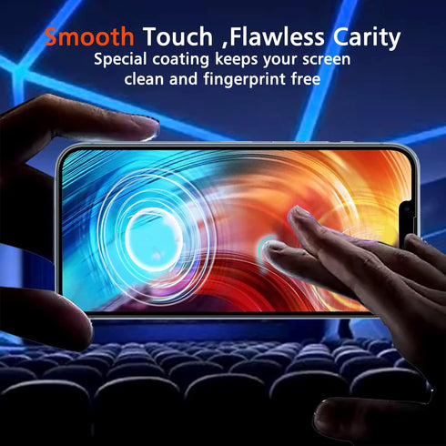 Ferilinso 3 Pack Screen Protector for iPhone 14 Pro Max & Plus + 2 Tempered Glass Camera Lens Protectors.