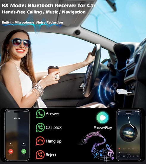 KAIY Bluetooth Car Adapter, Handsfree Call Music Bluetooth Transmitter for TV/PC, Receiver for Airplane Headphones