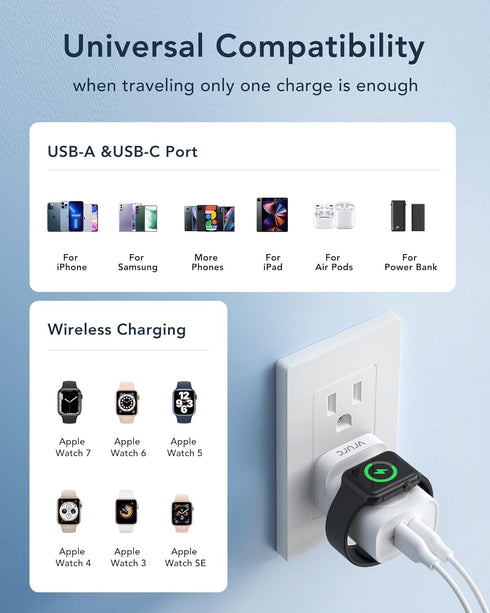 VRURC Apple Watch Charger, PD 20W Fast Charging Block, USB C Wall Charger Power Adapter with Dual Port, White