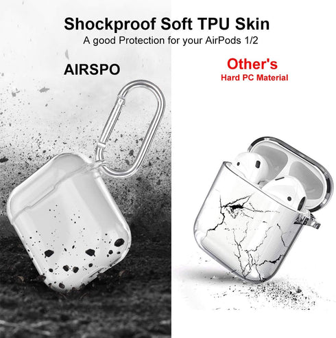 AIRSPO Clear Soft TPU Case for Apple AirPods 1/2 - Protective Cover with Keychain, Compatible with Wireless Charging.