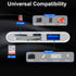 SD Card Reader for iPhone/iPad - Lightning+Type C(Data)+USB A Connector to SD/TF Card Reader, 4-in-1