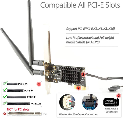 Ubit AC1200 PCIe WiFi Card for PC with BT 4.2 | Dual Band Wireless Network Adapter for Gaming, Browsing, Streaming