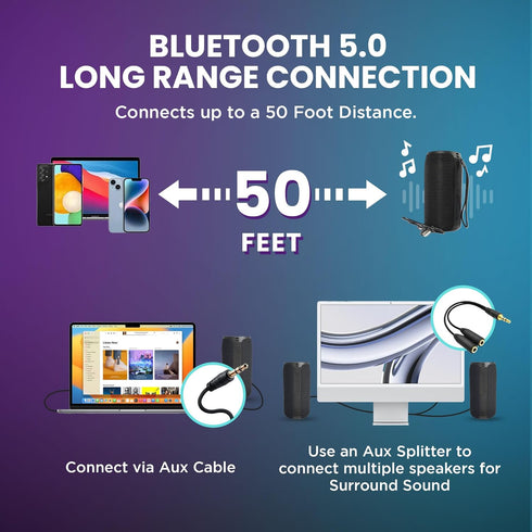 Mega Magnaboom Small Bluetooth Speaker, Portable 5.0 Waterproof Speaker with LED Lights, Enhanced Bass for
