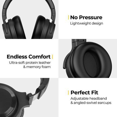 E7 Active Noise Cancelling Wireless Bluetooth Headphones with Rich Bass, Clear Calls, Bluetooth 5.0, 30 Hours Playtime,