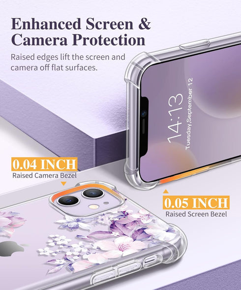 GVIEWIN Clear Soft TPU Case for iPhone 11 with Screen Protector + Camera Lens Protector, Flower Pattern 6.1"