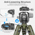 WEYLLAN BA5 3/8" ARCA Ball Head Converter Adapter for BOG DeathGrip Conversion Mount All Metal Anti BallHead Loosening