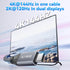 16FT 3.2 2 2 8K@30Hz/4K@144Hz 20Gbps 3.1 240W ULT-WIIQ Nylon Braided USB C to USB C Gen x Video Cable for Monitor