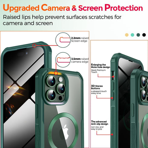 CD Loop Magnetic Case for iPhone 11 Pro Max, Military Grade Anti-Peep Privacy Screen, 9H Glass, MagSafe Compatible.