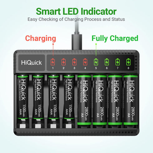 HiQuick 8 Charger,1.2V 1100mAh 16 Pack Rechargeable AAA Batteries with Bay Battery Low Self-Discharge Ni-MH AAA