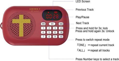 AHEHOLY KJV Audio Bible Player Portable & Rechargeable Scripture Device Preloaded King James Version Simple Interface