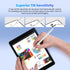 Stylus for iPad 10th Generation, 8 Mins Charge for 12hrs Use, Palm Rejection for iPad 2nd Gen, Compatible with iPad Pro