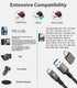 USB C Cable 6.6ft, USB A to USB C Cable USB 3.1 USB 3.2 Gen2 10Gbps Data Charger Cord for Samsung Galaxy S24 S23 S22 S21 S20 S10 S9 S8+, Note 20 10, A80 A70 A50 and iPhone 15/15 Pro, Nylon Braided.