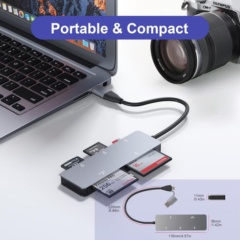 Rytaki 5-in-1 2.0 5Gbps CFast Card Reader, USB C/A Card Reader for Computer & Camera with Dedicated CFast Slot