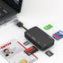 Bawanfa SIM Card Adapter - CAC Reader Military and Memory Card Adapter 7