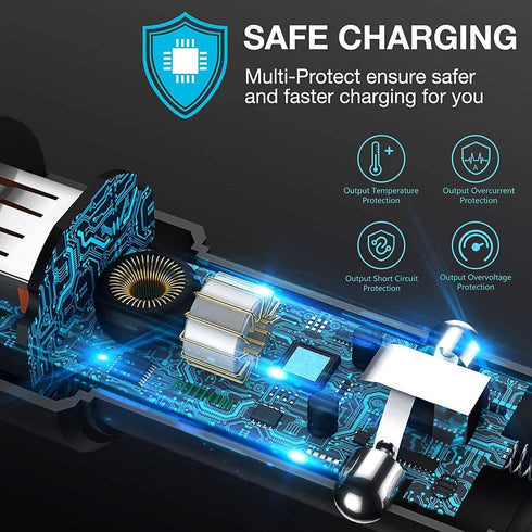 48W Car Charger and Cable for iPhone 15/15 Plus/15 Pro Max/Google Pixel 8/8 Pro/8A 7 7A 6 6A 5 5A/Samsung Galaxy A25