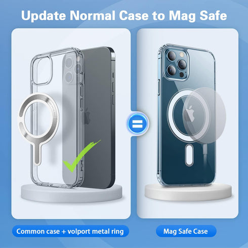 Magnetic Adapter Ring for Magsafe, Strong Adhesive Magnet Sticker Case Converter for iPhone 15/14 /13/12 Android, Metal Loop Conversion Kit for Mag Safe Car Wireless Charger/Grip Holder/Phone Wallet