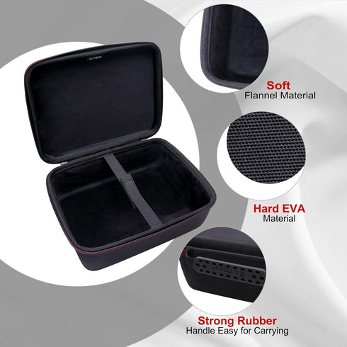 LTGEM Hard Case for ELEPHAS Mini WiFi Projector 2023 Upgraded (Inside: 9.8"x7"x3.5")
