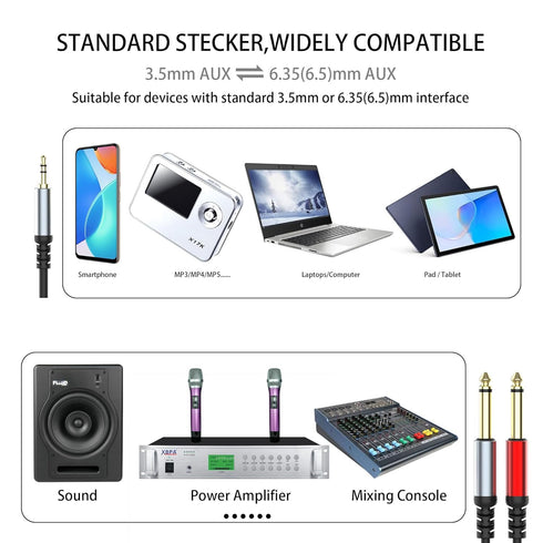 4.9/1.5M 3.5mm 1/8" TRS to Dual 6.35mm 1/4" TS Mono Y-Cable Splitter Cord with Zinc Alloy Housing for iPhone, iPod, Laptop, CD Players, Power Amplifier, Multimedia Speakers, Home Stereo Systems
