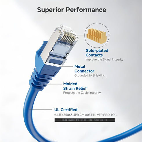 10Gbps 6A 100ft, 6A Cat6A Cable Matters Snagless Long Shielded Cat Ethernet Cable - Cat Cable, Cord, Ethernet Cord