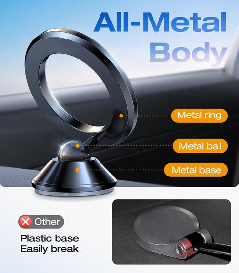 VICSEED Magnetic Car Mount for MagSafe Dashboard, 360 Rotatable Phone Holder for iPhone 16 Pro Max 15 14 13 12 Plus Mini
