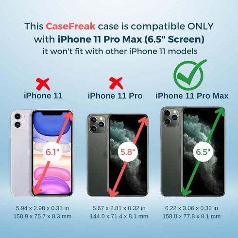 iPhone 11 Pro Max 2-in-1 Clear Case with Mag-Safe, Anti-Fingerprint Screen Protector & Cleaning Set (6.5")
