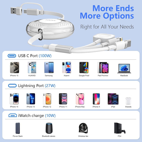 100W Multi Charging Cable for Apple Watch, iPhone 15 Retractable Charger with Type C and iWatch Charger