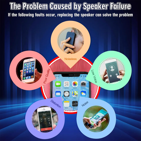 Earpiece Speaker for iPhone 13 Ear Speaker Replacement for iPhone 13 Speaker Replacement Earphone Speaker Sound Receiver Assembly Parts with Tools