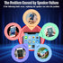 Earpiece Speaker for iPhone 13 Ear Speaker Replacement for iPhone 13 Speaker Replacement Earphone Speaker Sound Receiver Assembly Parts with Tools