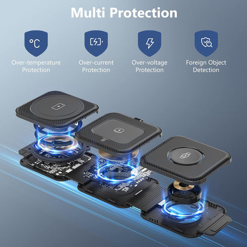 Travel Charger for Samsung Multi Devices, Foldable 3 in 1 Wireless Charging Station for Galaxy S24Ultra/S23/S22