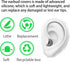 Earbud Replacement Tips, Silicone Ear Tips Fit Most in-Ear Earbuds (Inner Hole 3.8mm - 5.1mm), 9 Pairs S M L