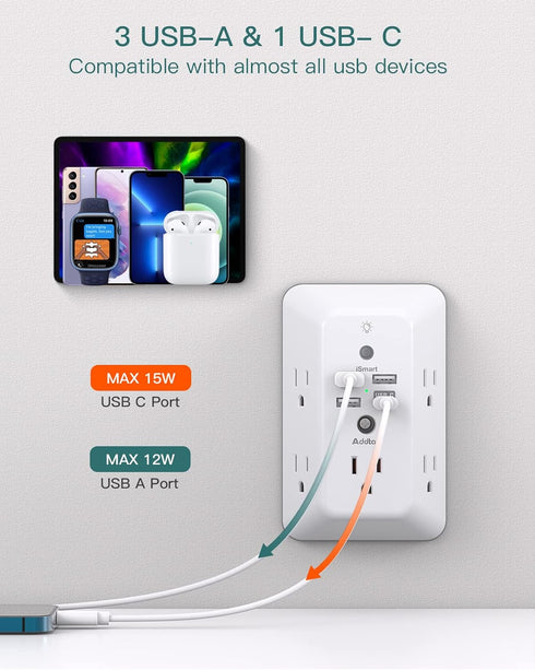 Addtam 5-Outlet 4 Ports(1 Surge Protector, Outlet Extender with Night Light, Splitter and USB USB C), Multi Plug Wall