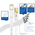 25 Cat8 Cat8 40Gbps, 2000Mhz RJ45 (25) Ethernet Cable FT, High Speed Outdoor&Indoor LAN Network Cable with Gold Plated