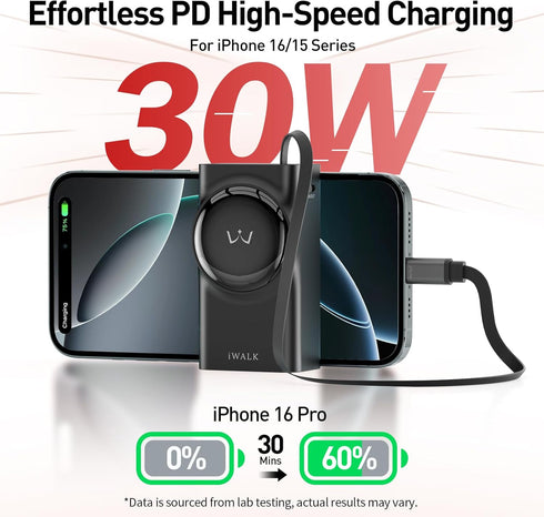 iWALK Reel Power Bank Built-in 2.3ft Retractable Cable, 10,000mAh PD 30W Fast Charging Portable Charger, 3-Output