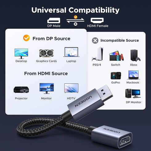 UGREEN 2 Pack 4K 1.2 1.4 0.66FT DisplayPort to HDMI Adapter, Unidirectional DP PC to HDMI Converter Braided Cable Male