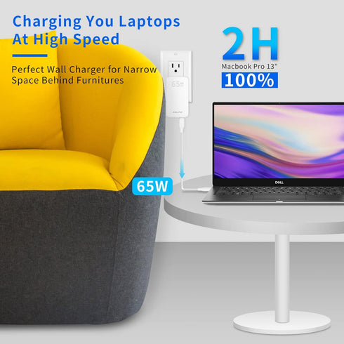 Flat USB C Wall Charger, 65W GaN Ultra Slim Dual Port Charger, Folding Travel Charger for Laptops, White