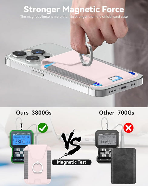 Magnetic Wallet with Card Holder, Compatible with Mag-Safe, Leather Card Holder Wallet with Phone Ring for iPhone