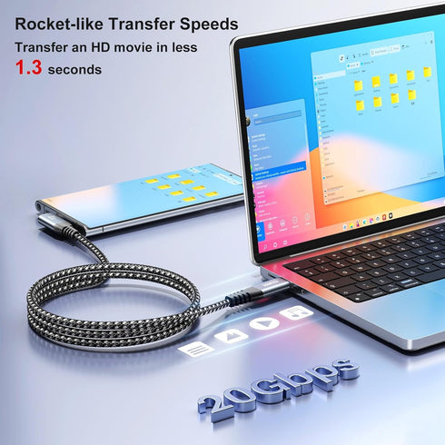 Short USB C to USB C Cable 1FT 2-Pack, USB C 3.2 Gen 2 Cable, 20Gbps High Speed Data Transfer, 4K USB C to USB C