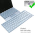 Keyboard Cover for 2023 Microsoft Surface Laptop Go 3/2, Premium Ultra Thin High Transparency Protector Skin 12.4"